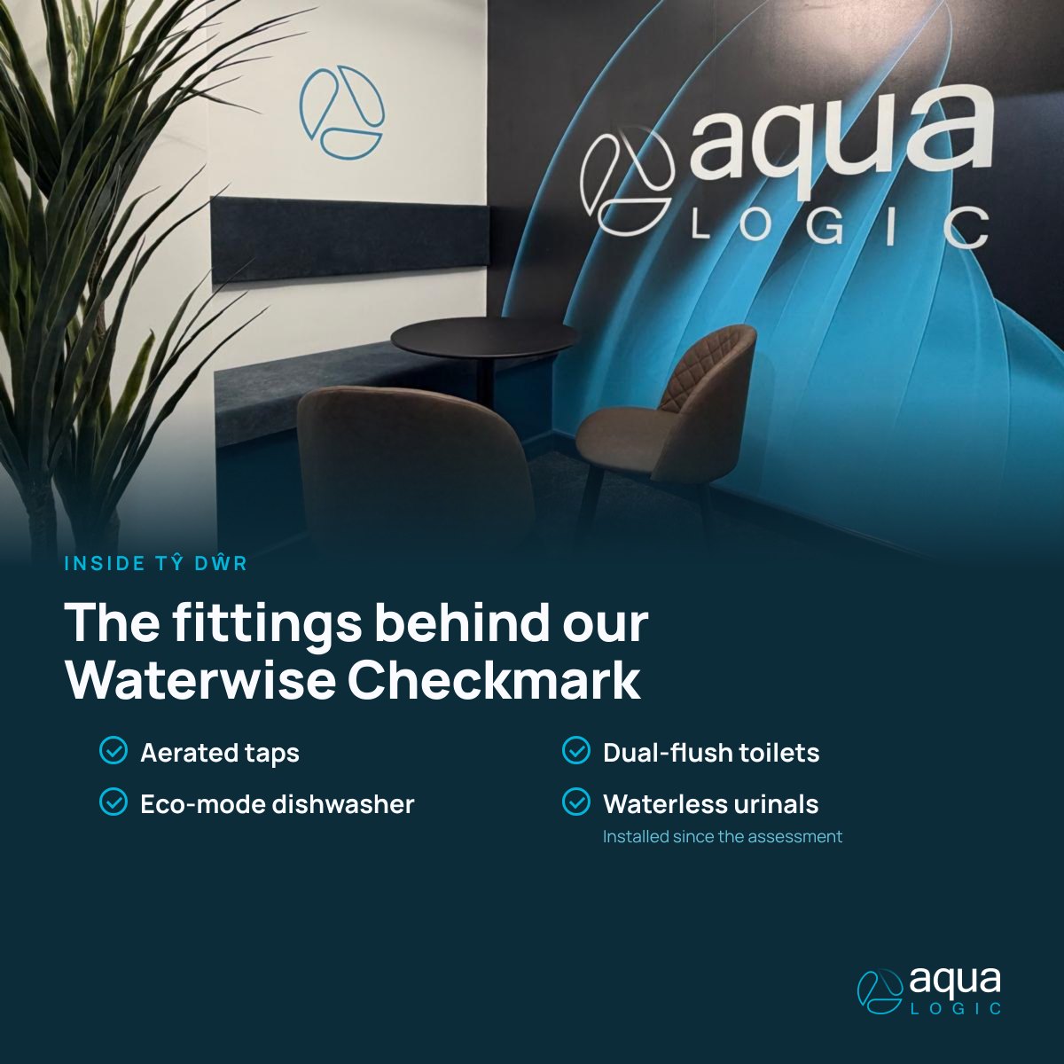 The fittings behind the Waterwise Checkmark at Tŷ Dŵr: aerated taps, dual-flush toilets, an eco-mode dishwasher and waterless urinals installed since the assessment